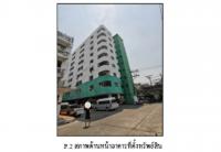 https://www.ohoproperty.com/194272/ธนาคารออมสิน/ขายคอนโด/อาคารชุด/ห้องชุด/คลองจั่น/บางกะปิ/กรุงเทพมหานคร/