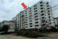 https://www.ohoproperty.com/172463/ธนาคารอาคารสงเคราะห์/ขายคอนโด/คลองหนึ่ง/คลองหลวง/ปทุมธานี/