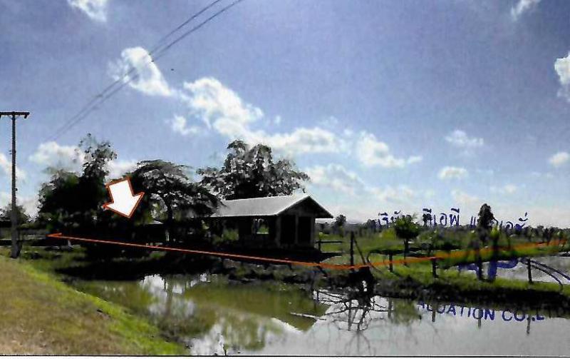 นาหัวบ่อ พรรณานิคม สกลนคร