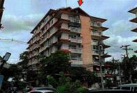 คอนโดหลุดจำนอง ธ.ธนาคารอาคารสงเคราะห์ ปากเกร็ด ปากเกร็ด นนทบุรี