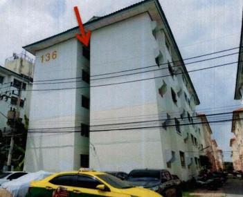 คลองหนึ่ง คลองหลวง ปทุมธานี