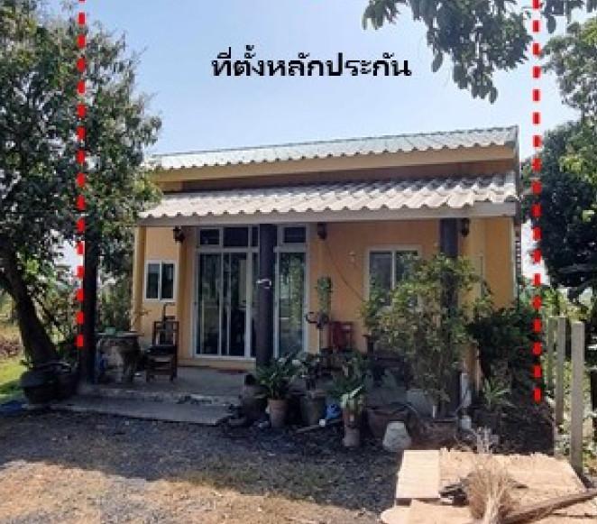 โคกม่วง ภาชี พระนครศรีอยุธยา