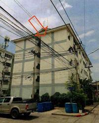 คอนโดหลุดจำนอง ธ.ธนาคารอาคารสงเคราะห์ คูคต ลำลูกกา ปทุมธานี