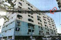 คอนโดหลุดจำนอง ธ.ธนาคารอาคารสงเคราะห์ คลองถนน บางเขน กรุงเทพมหานคร