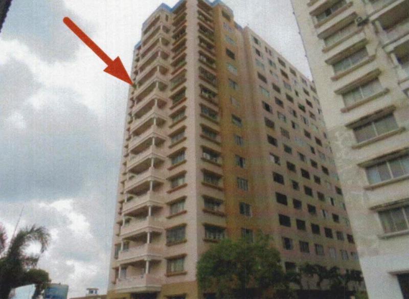 คูคต ลำลูกกา ปทุมธานี