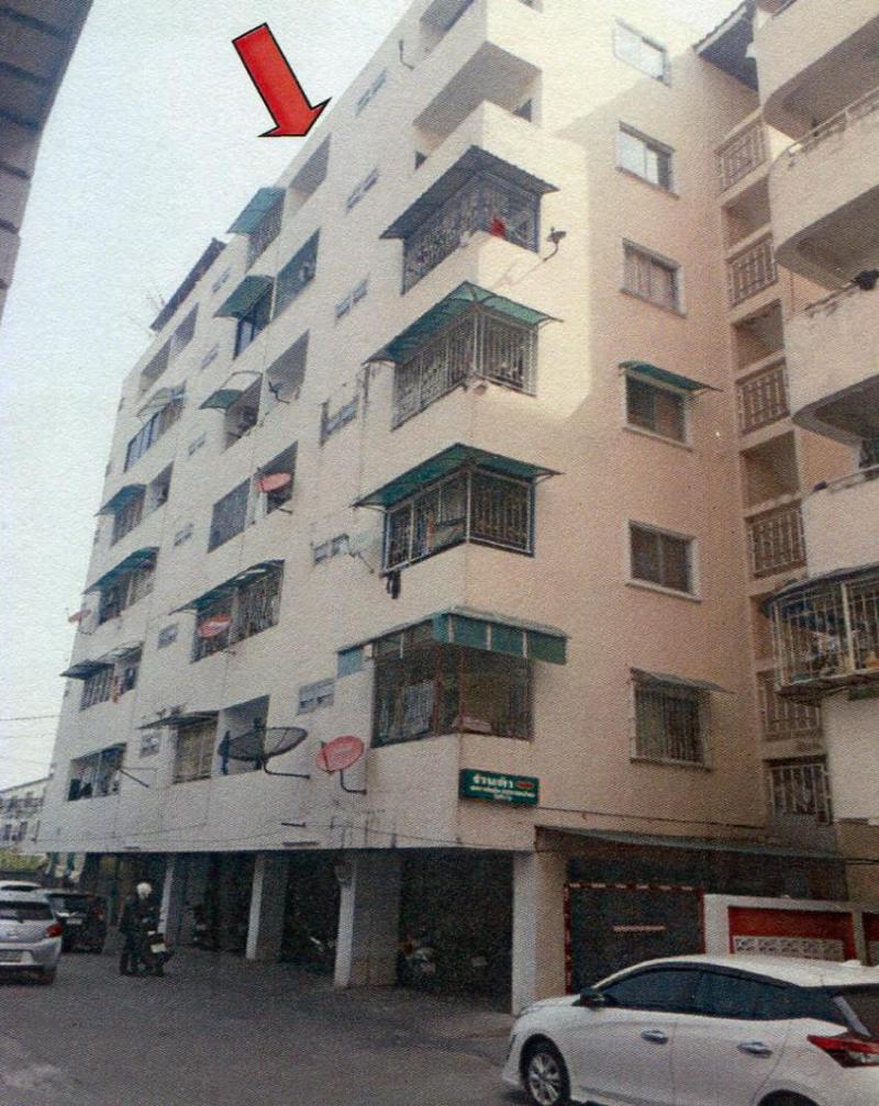 คลองหนึ่ง คลองหลวง ปทุมธานี