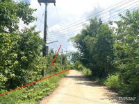 ที่ดินว่างเปล่าหลุดจำนอง ธ.ธนาคารกสิกรไทย บ้านใหม่หนองไทร อรัญประเทศ สระแก้ว